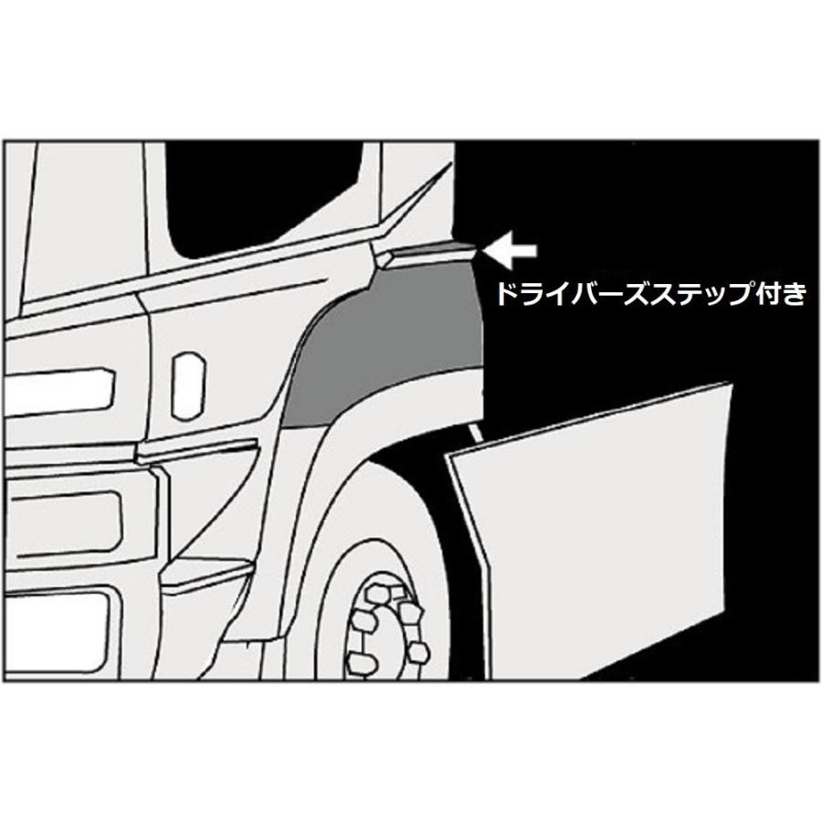 ジェットイノウエ 【送付先法人様限定】フロントフェンダー スーパー