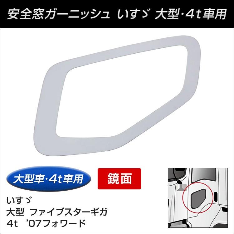 ジェットイノウエ 【トラック用品】安全窓ガーニッシュ ファイブスター