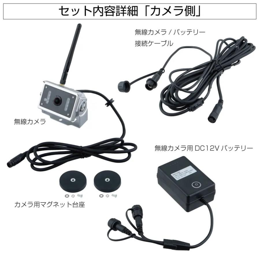 ジェットイノウエ トラック GX-404-BT 超広角”無線”カメラ&7インチ