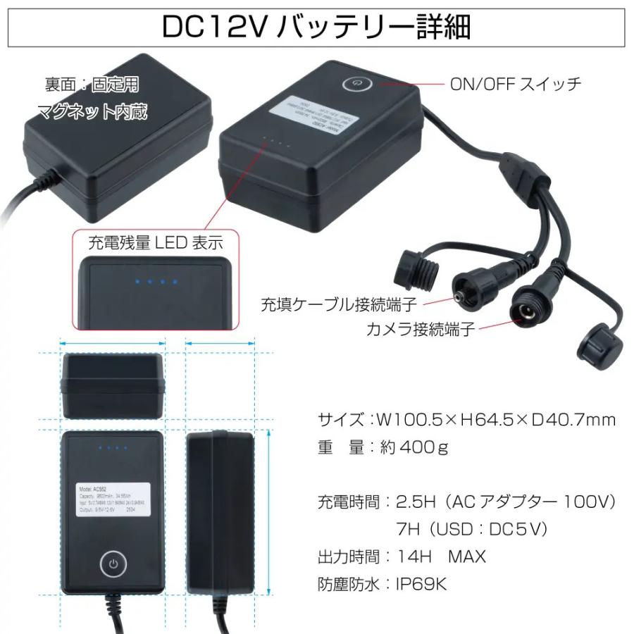 ジェットイノウエ トラック GX-404-BT 超広角”無線”カメラ&7インチ