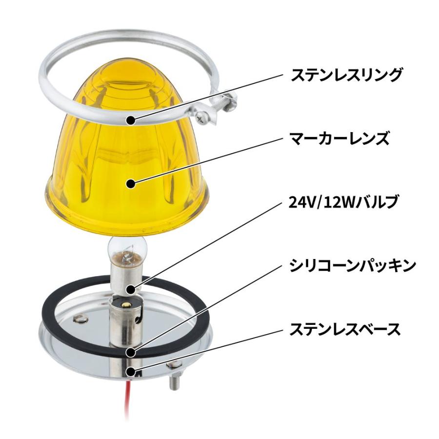 ジェットイノウエ 【バスマーカーレンズ】 単品 A型 ガラスマーカー