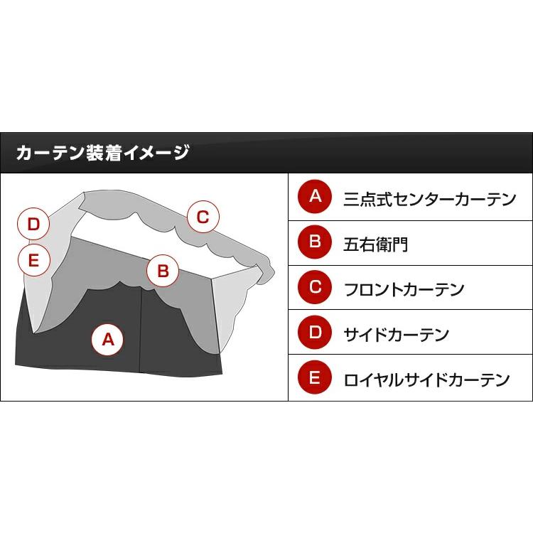 トラック 雅 トラック 五右衛門カーテン 雅 新格子 m(2000×720mm) / L
