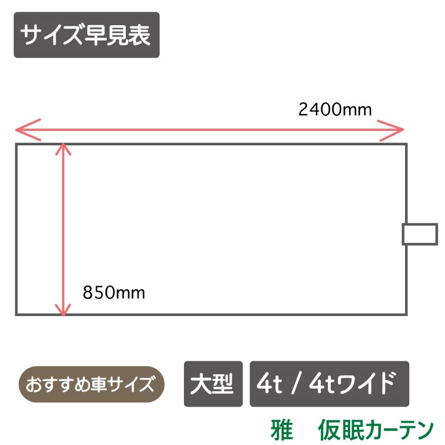 仮眠カーテン グリーン　カーテンフック15個入り×3 トラック 雅 トラック 仮眠カーテン 雅 彩 sai （2400×850mm）2枚