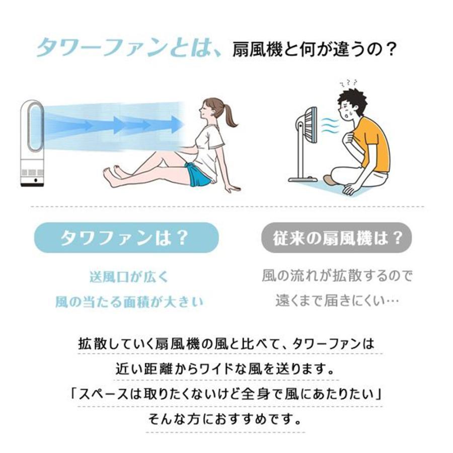 冷風機 羽なし ヒーター サーキュレーター スリム扇風機 首振り タイマー 楽天市場】羽なし扇風機 リモコン機能 スリムタワーファン