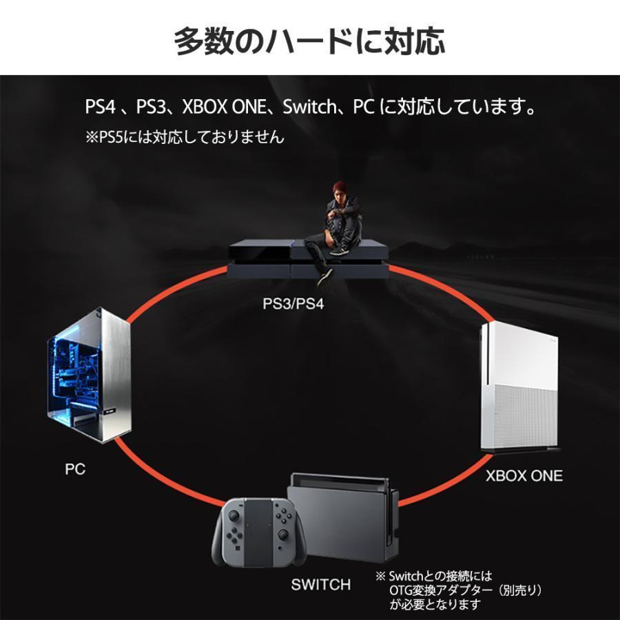 ハンドルコントローラー ハンコン PC PS3用 PS4用 XBOX-ONE用