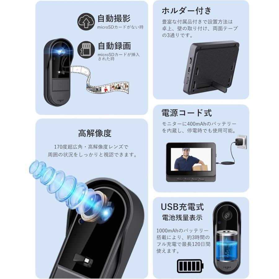 テレビドアホン インターホン カメラ付き 工事不要 【双方向通話