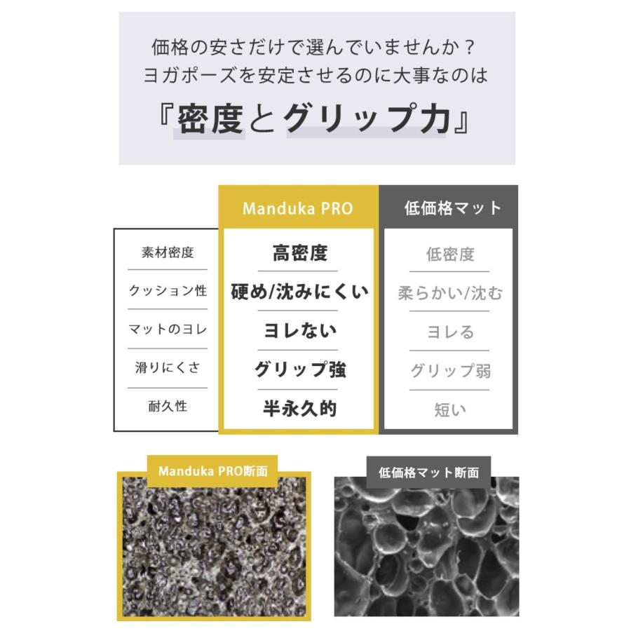 ヨガマット 5mm マンドゥカ プロライト Manduka PRO lite 定番 25FW 1年保証 ホットヨガ ピラティス 筋トレ PVC 幅広 殿堂 大判 軽量 マンドゥカ公式 [ST-MA]001 | manduka | 12