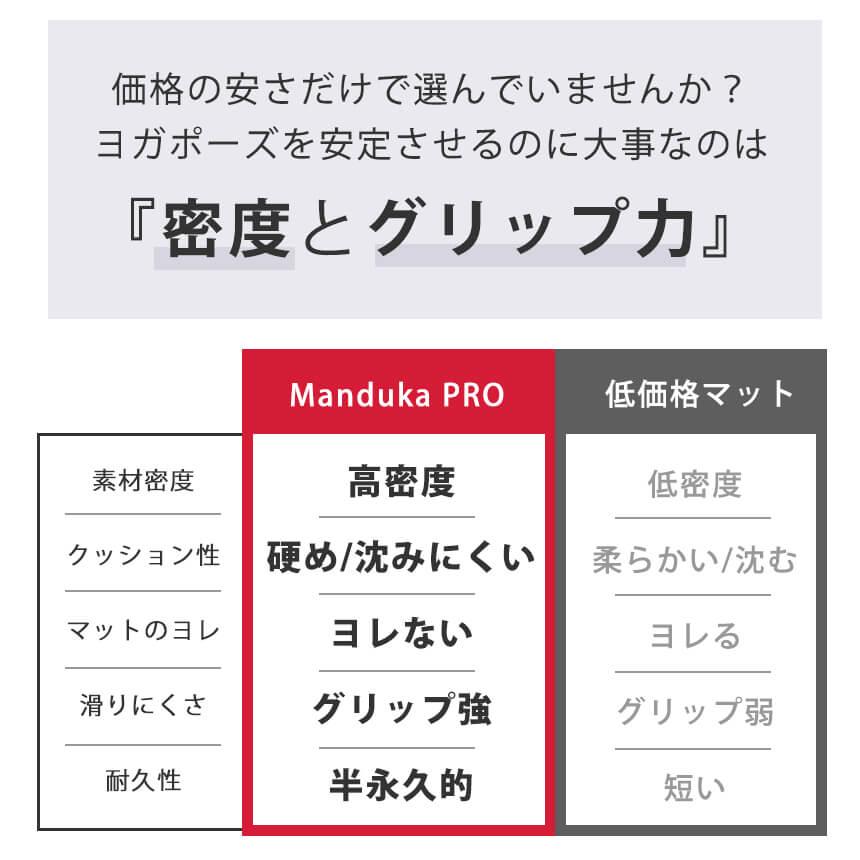 ヨガマット 6mm マンドゥカ プロ Manduka PRO 25FW 1年保証 ホットヨガ ピラティス 筋トレ PVC 大きい 大判 防音 幅広 マンドゥカ公式 [ST-MA]001 | manduka | 14
