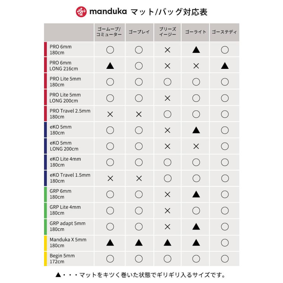 マンドゥカ 公式 Manduka ゴー ライト 3.0 マットバッグ 日本正規品 ヨガ マットケース おしゃれ 大容量 ウェア 軽量/ RVPB｜manduka｜09