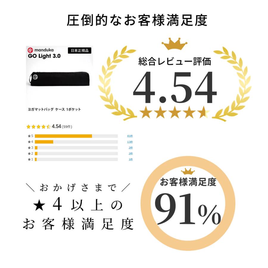 日本正規品 Manduka ゴーステディ 4.0 マットバッグ ヨガ ケース おしゃれ 大容量 ウェア 軽量 大きめ ヨガマットケースのみ ST-MA 001 | manduka | 05
