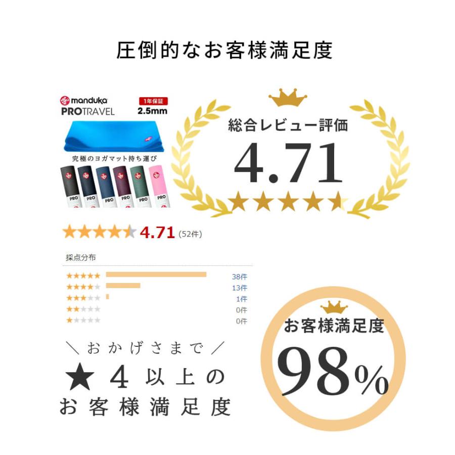 manduka（マンドゥカ） 公式 Manduka PRO プロ トラベル ヨガマット