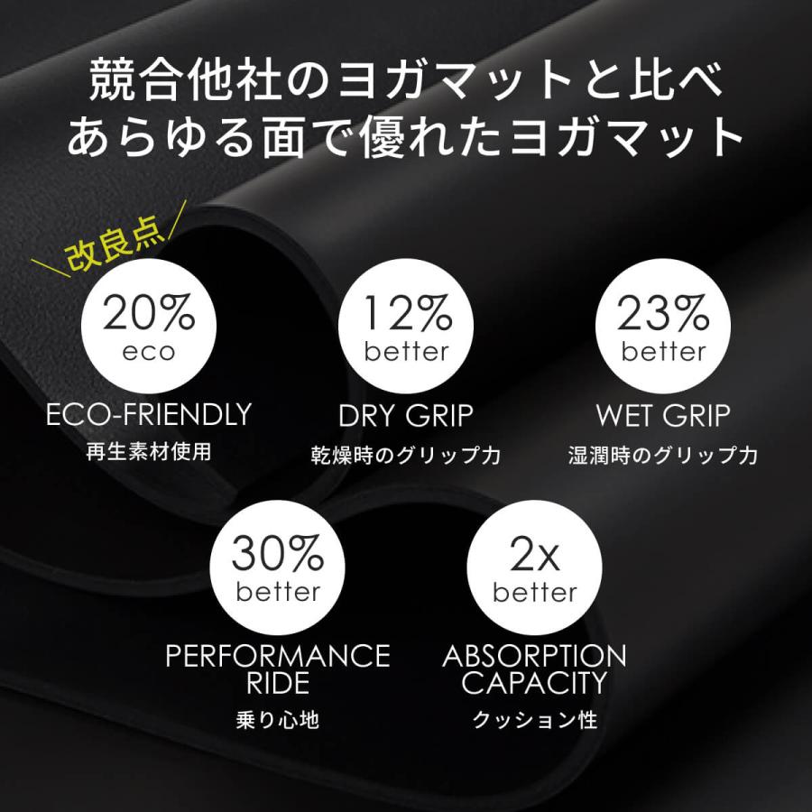 ヨガマット 5mm マンドゥカ Manduka GRP ADAPT 26SS ホットヨガ ピラティス 筋トレ 発泡ゴム 滑らない 吸汗 速乾 マンドゥカ公式 ST-MA 001 | manduka | 06