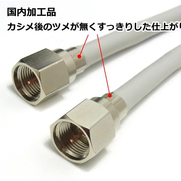 TVアンテナケーブル 4m BS/CS/地上デジタル/4K/8K放送対応 同軸 両端接