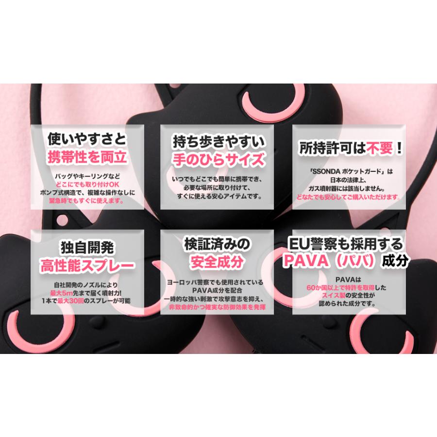 防犯グッズ 安全スプレー ポケットガード SSONDA POP キーホルダー
