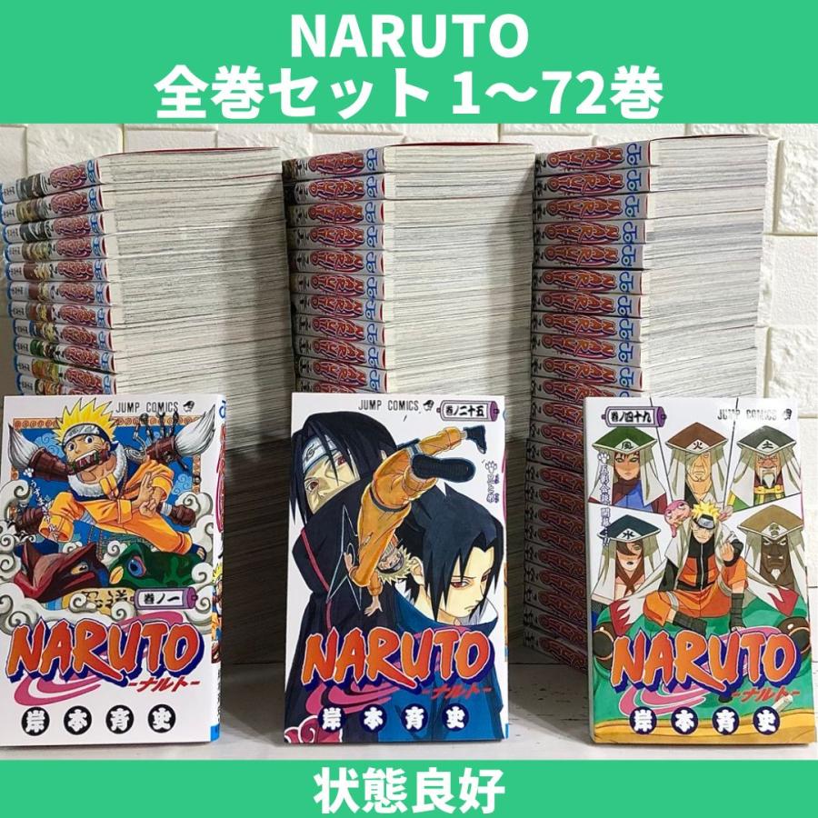 NARUTO ナルト 全巻セット 1〜72巻 商品写真掲載 中古 送料無料 翌日