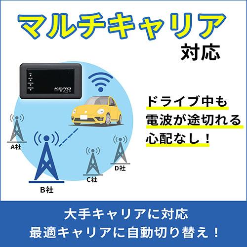 KEIYO サクッと使える車載対応Wi-Fiルーター SIM契約不要 いつでも