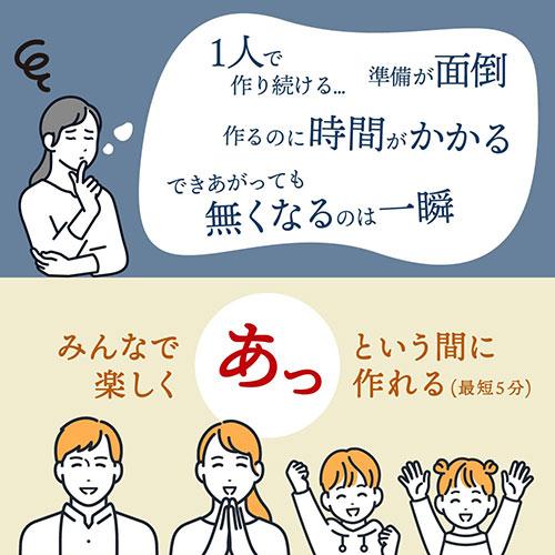 サンコー 回転羽つき屋台焼き ぐるり庵 ぐるぐる回して素早くムラなく羽つきの屋台焼きを作れる クリームホワイト TKYK25HWH_2