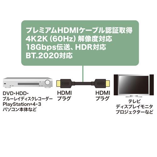 〔5個セット〕 サンワサプライ プレミアムHDMIケーブル1.5m黒 KM-HD20-P15X5_1