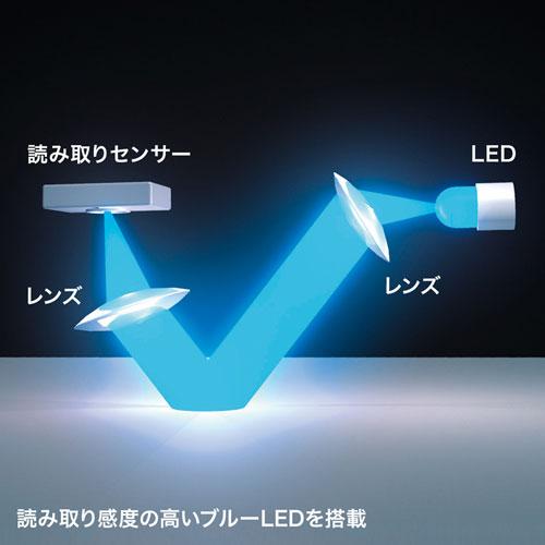 〔5個セット〕 サンワサプライ 静音BluetoothブルーLEDマウス イオプラス ブラック MA-IPBBS303BKX5