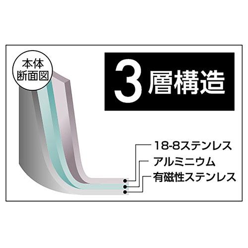よこやま 燕熟の技 ダッチオーブン15cm(6インチ) アウトドアでのご飯の炊き込みや煮込み料理に最適 食洗器対応 EJSA-1201の画像