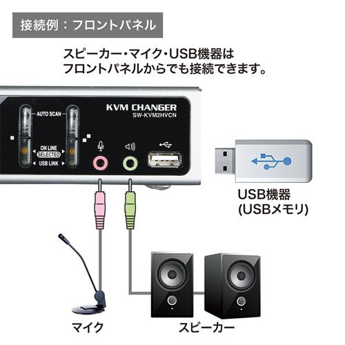 サンワサプライ USB・PS/2コンソール両対応パソコン自動切替器(2:1) SW-KVM2HVCN_5