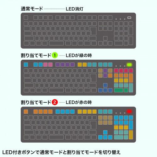 サンワサプライ プログラマブルキーボード 43キーに文字やショートカット機能を割り当てできる SKB-P1BK_5