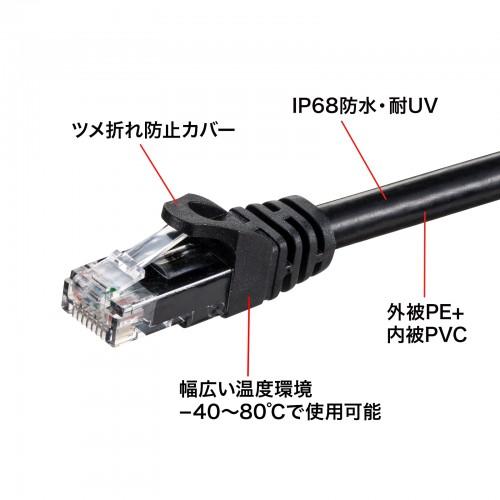 サンワサプライ 屋外用防水カテゴリ6A LANケーブル 30m ブラック KB-T6AWP-30BK_1