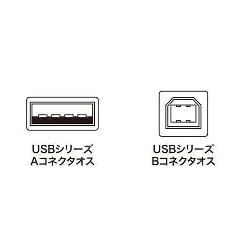 サンワサプライ USB2.0ケーブル 1m PC99規格 KU20-1BKK2｜mangerou｜02