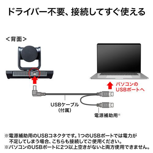サンワサプライ 10倍ズーム搭載会議用カメラ CMS-V54BK