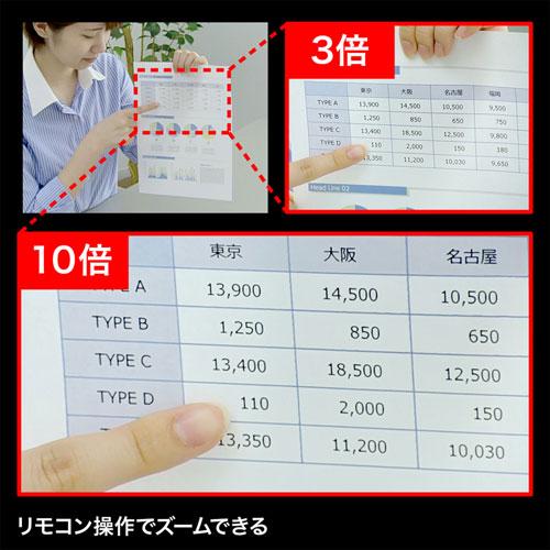 サンワサプライ 10倍ズーム搭載会議用カメラ CMS-V54BK