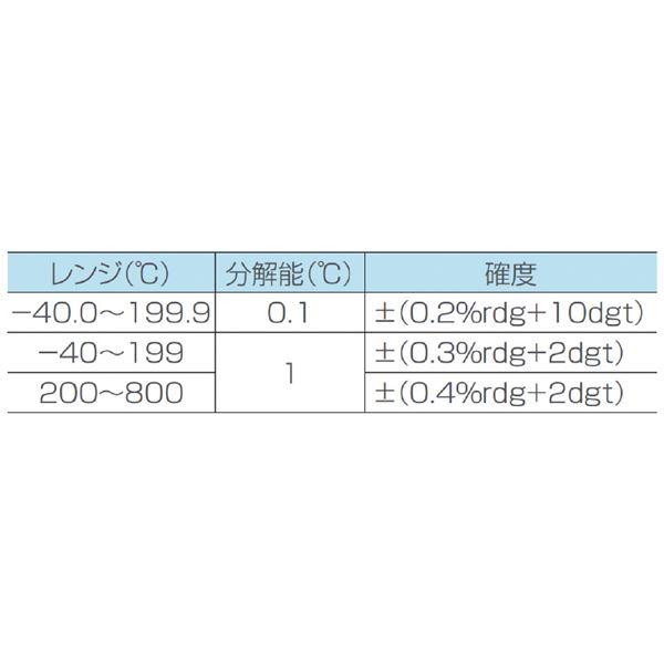 HOZAN DT-510 デジタル温度計｜mangerou｜04