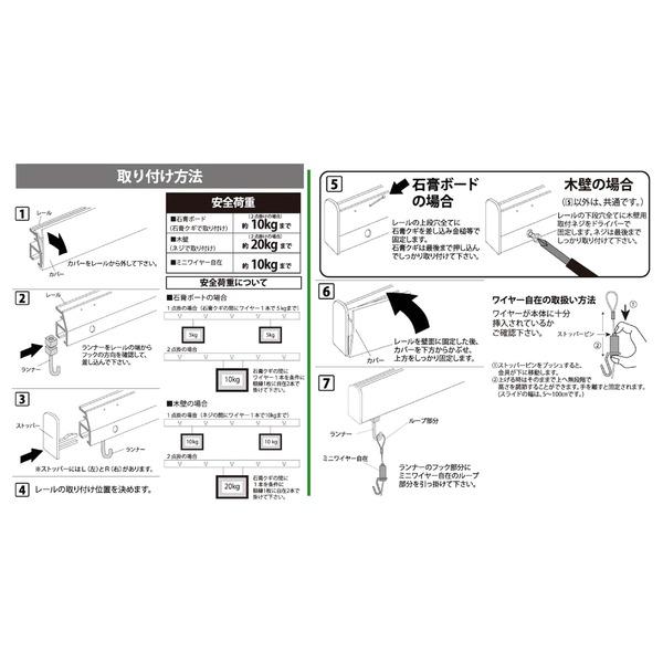 石膏ボード壁木 壁 ピクチャーレール 展示用品 展示グッズ_2