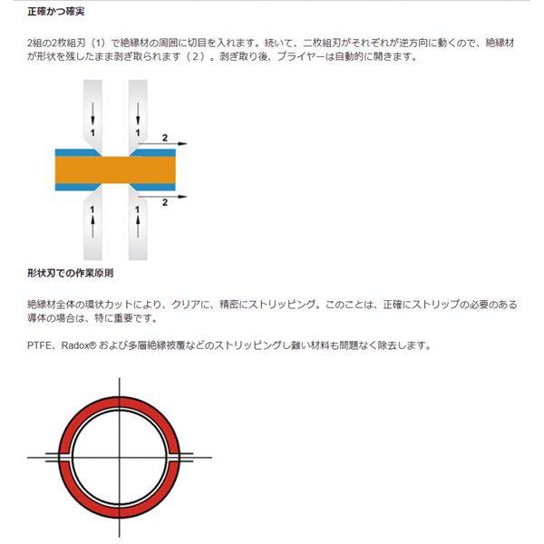 KNIPEX クニペックス ワイヤーストリッパー コンフォート サイズ107×33×195mm 1212-13 工具 ツール DIY 作業工具_4