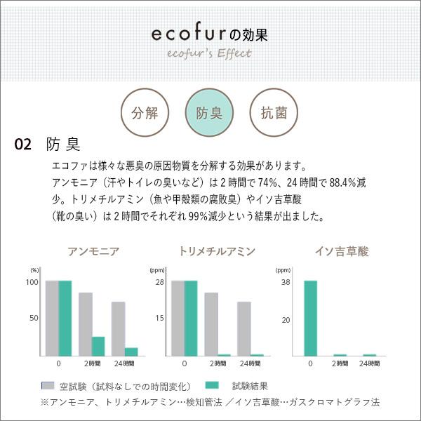 エコファシックハウス対策スプレー(300mlタイプ)有害物質の分解、抗菌、消臭効果〔ECOFUR〕単品｜mangerou｜05