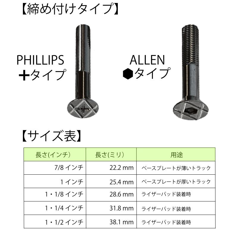 INDEPENDENT インディペンデント ビス PRECISION BOLTS ボルト｜maniac｜02