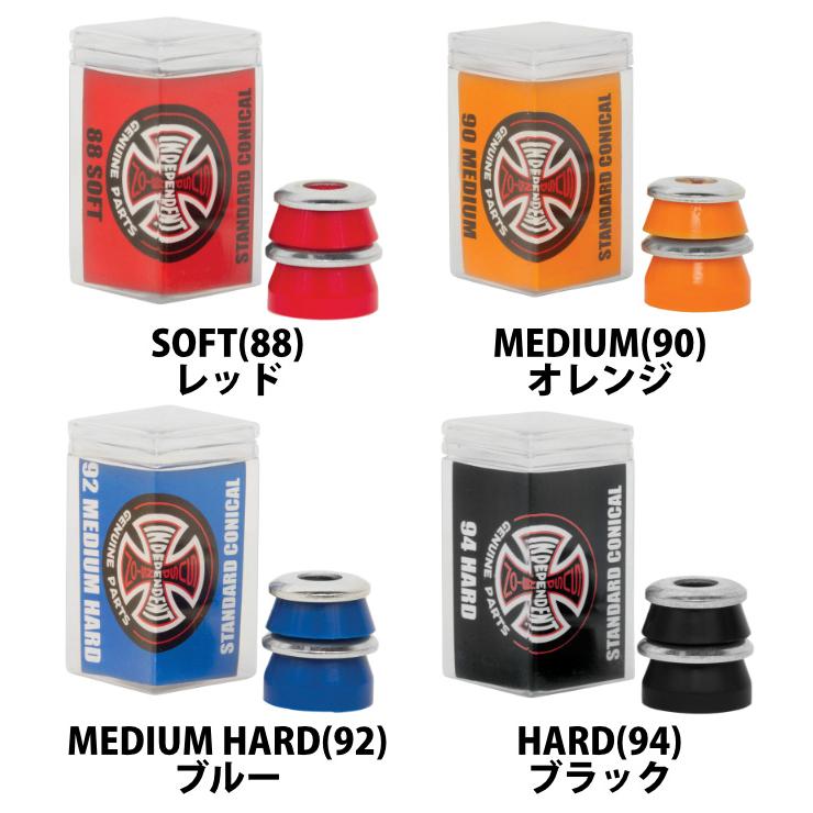 INDEPENDENT インデペンデント ブッシュ STANDARD CONICAL | INDEPENDENT TRUCK COMPNY | 02