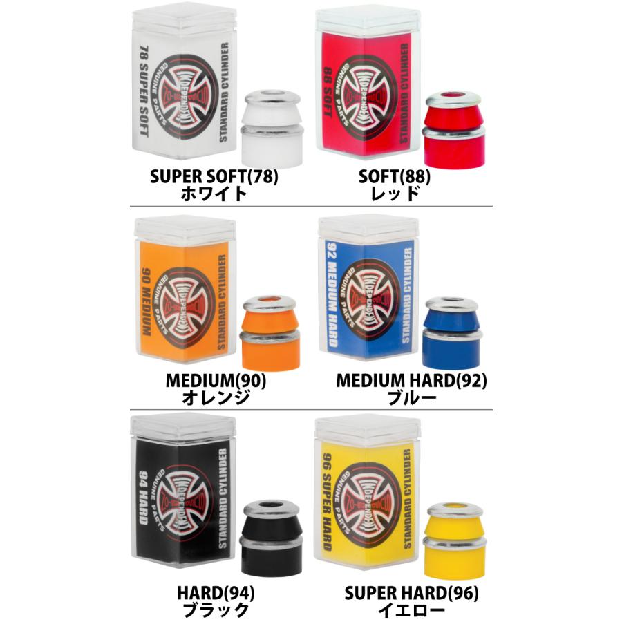 INDEPENDENT インデペンデント ブッシュ STANDARD CYLINDER | INDEPENDENT TRUCK COMPNY | 02