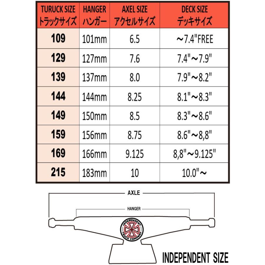 INDEPENDENT 144 インディペンデント トラック スケートボード