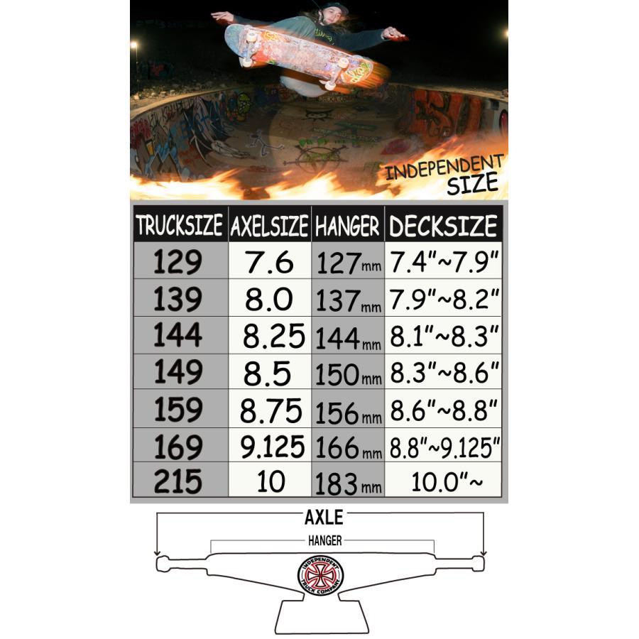 INDEPENDENT TRUCK COMPNY スケートボード スケボー INDEPENDENT TRUCK