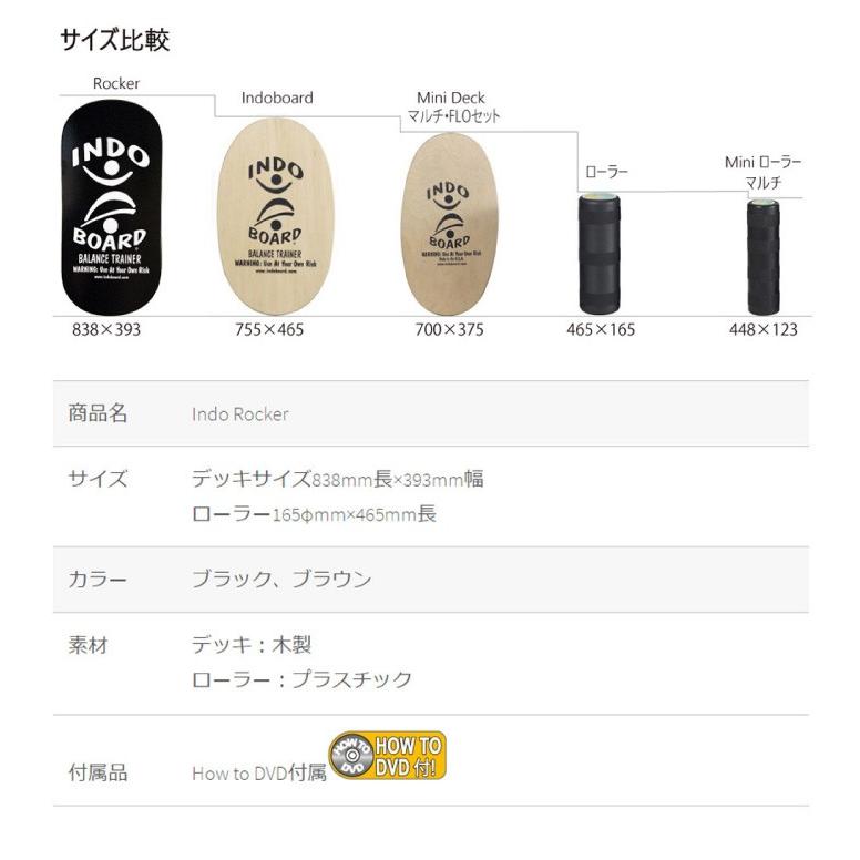 INDO BOARD インドボード ROCKER セット インドロッカーセット INDO BOARD インドボード ROCKER セット インドロッカーセット