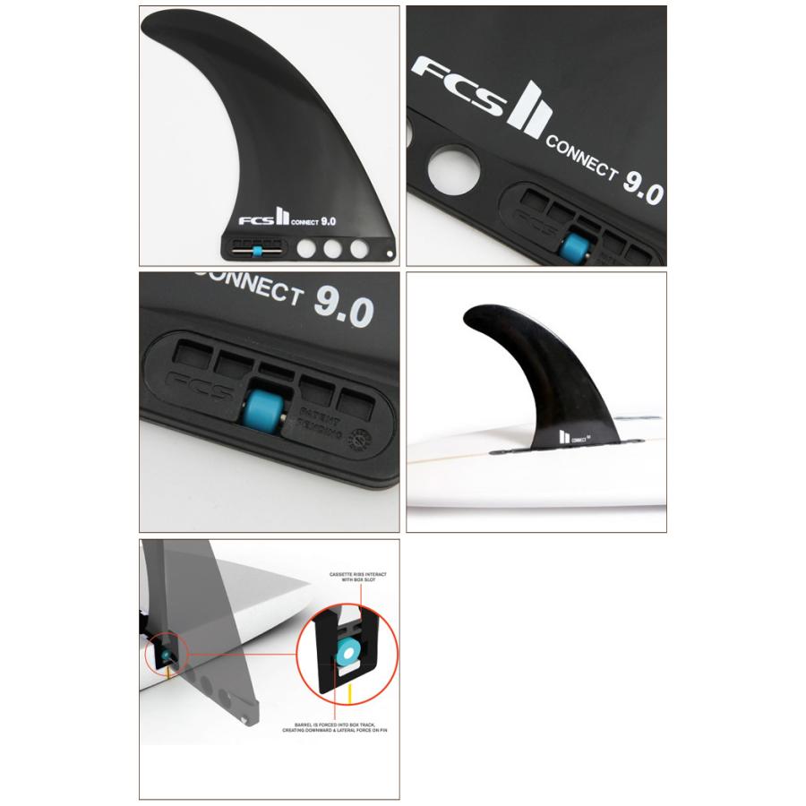 FCS ロングボード用センターフィン FCS2 FIN エフシーエス2