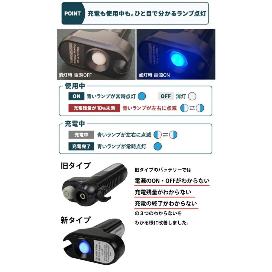 MOSCO ポリタンクセット 20L ポータブルシャワー アウトドア シャワー