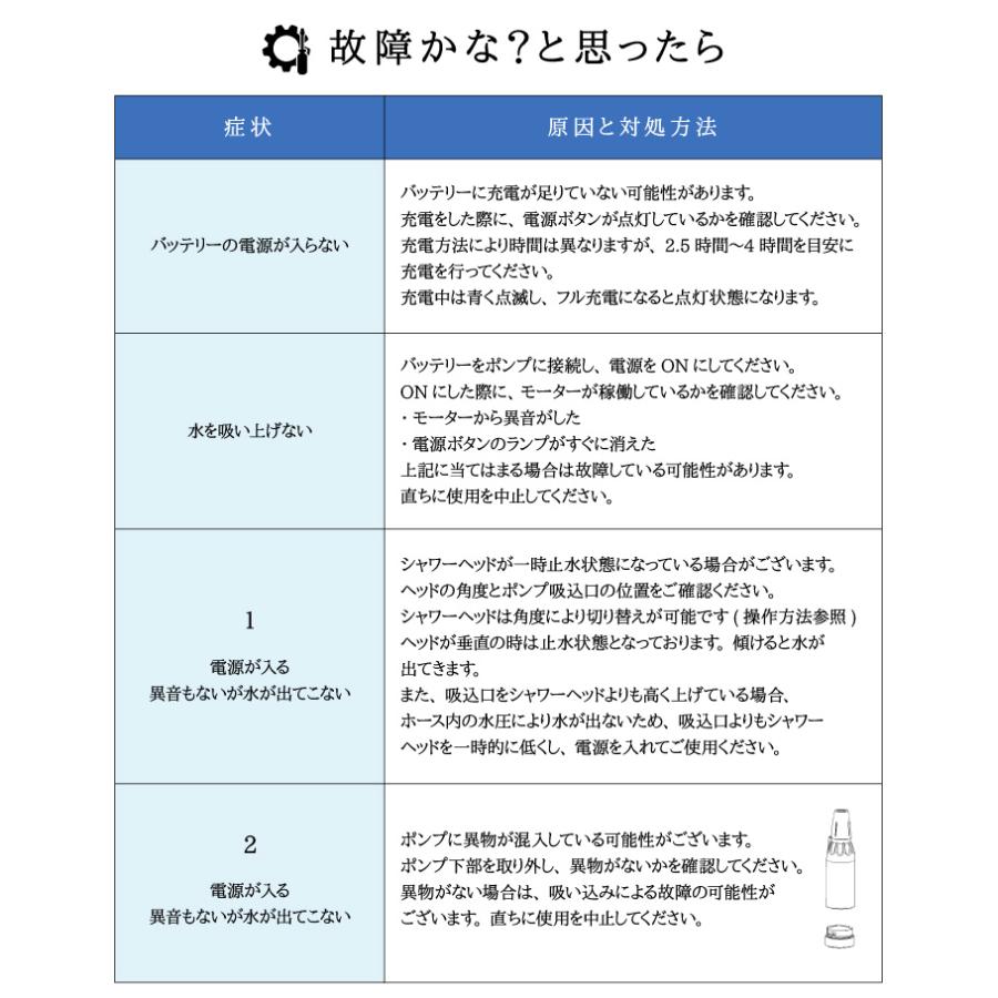 MOSCO ポータブルシャワー アウトドア シャワー 充電式 サーフィン