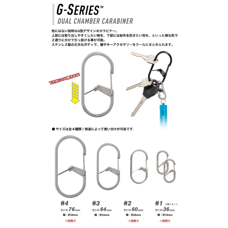 Double  Ace  2Type  ガラガラくじ ユナク Double Ace 2Type ガラガラくじ ユナク