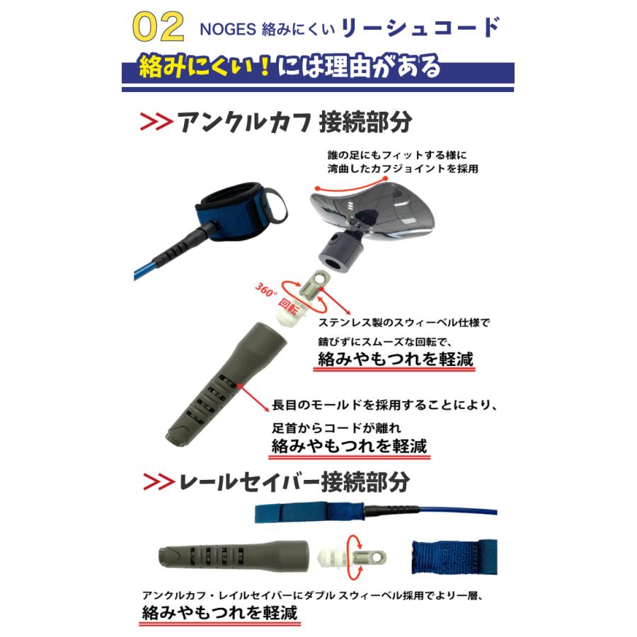 NOGES（ノージス） 【お得な3点セット】サーフィン 錆びない