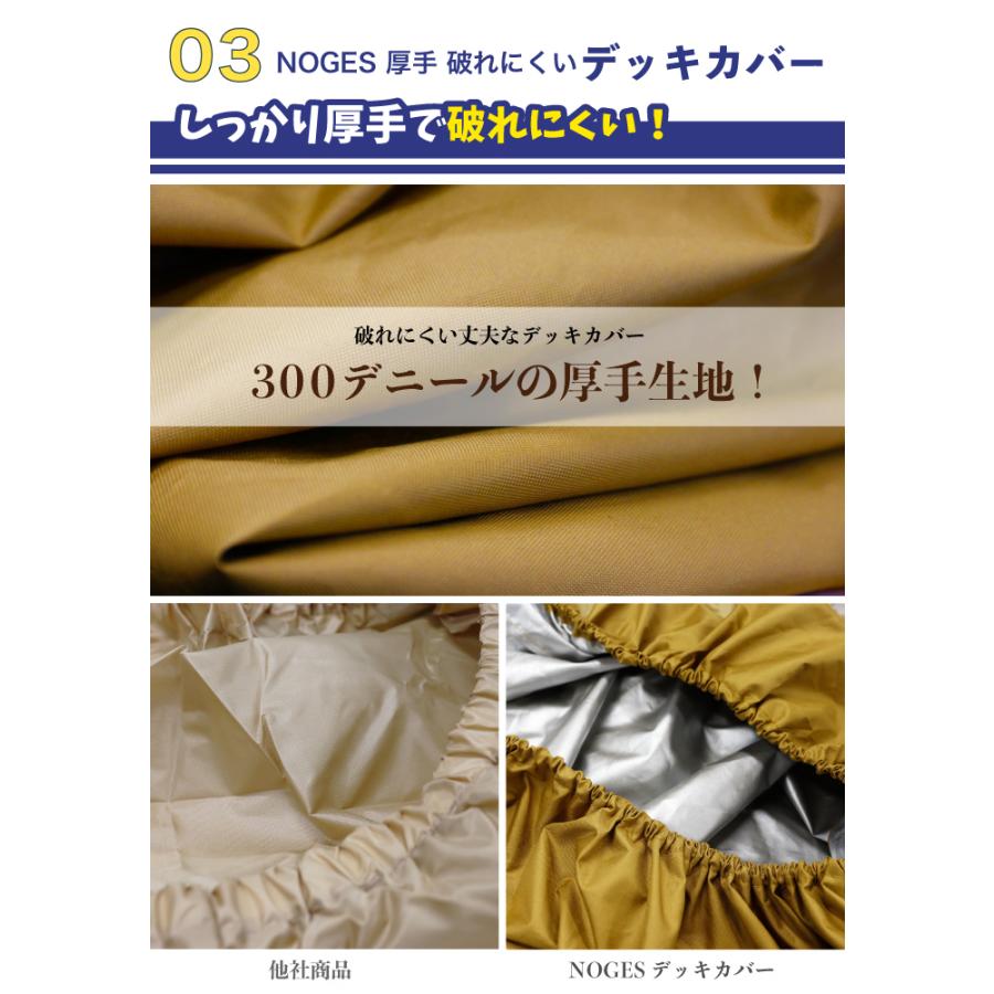 NOGES（ノージス） 【お得な3点セット】サーフィン 錆びない