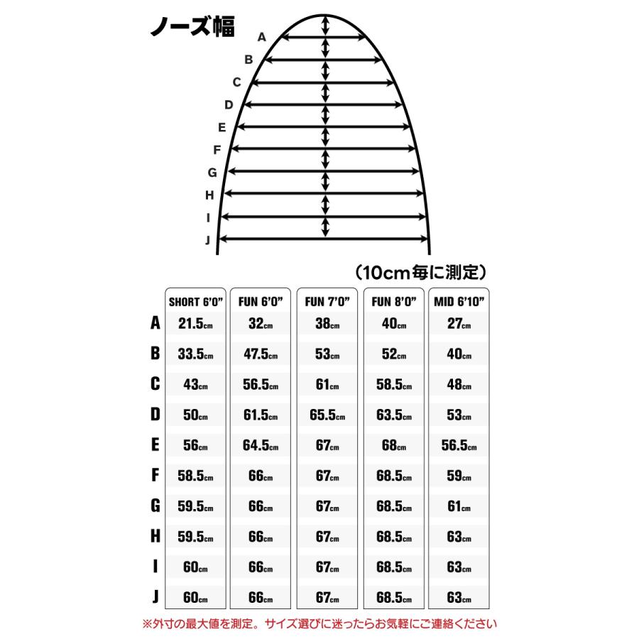 サーフボードケース レトロボード用 NOGES ノージス ハードケース ６’０” ファンボード用｜maniac｜13