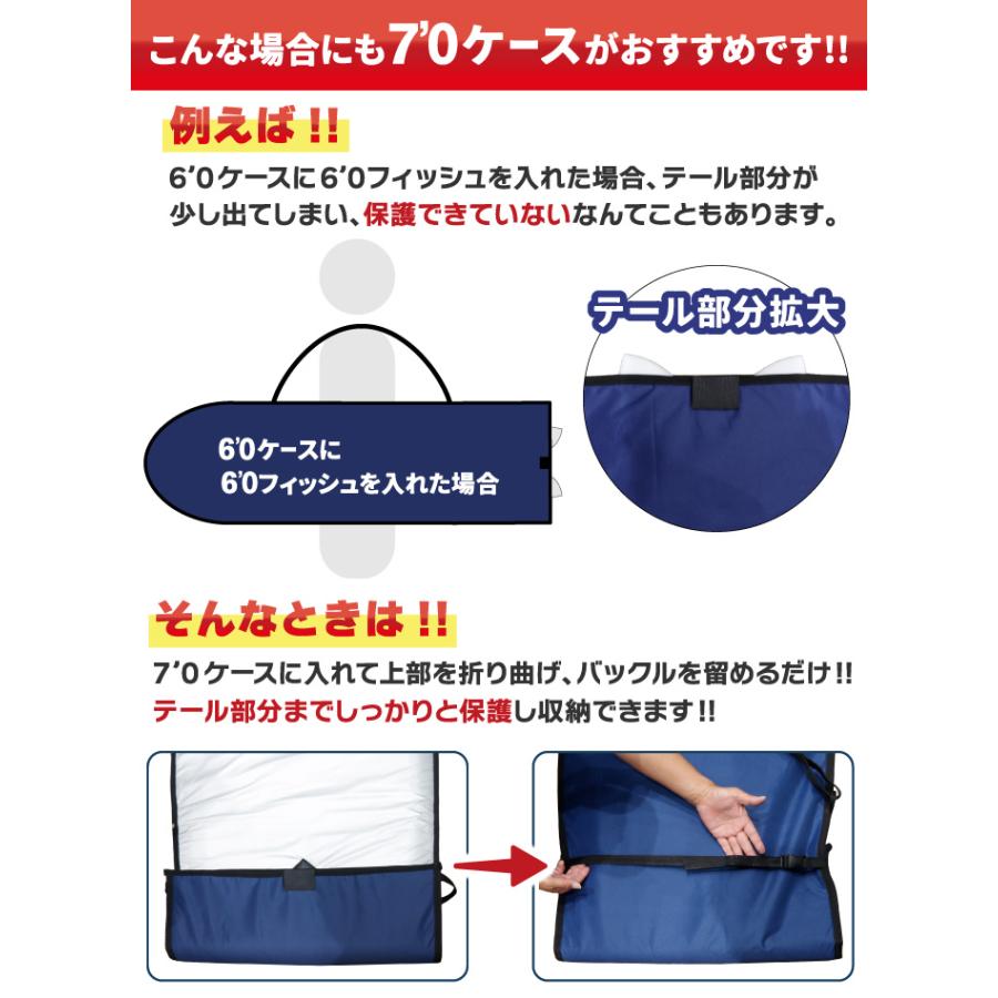 NOGES（ノージス） サーフボードケース ファンボード用 ハードケース