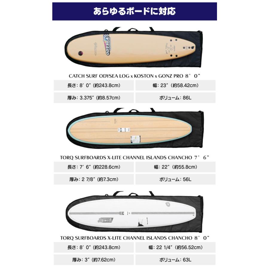 NOGES（ノージス） サーフボードケース ファンボード用 ハードケース