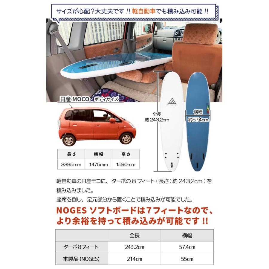 NOGESソフトボード(スポンジ) NOGES（ノージス） 【訳あり】即日出荷 ソフトボード 7'0 初心者